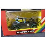 Britains LTD
