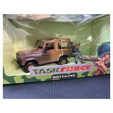 Britains Task Force