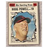 Vintage Baseball Card - Boog Powell