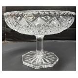 Fine Crystal Compote