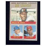 Vintage Card -