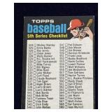 Vintage Card -
