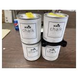 CHALK PAINT