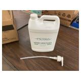 PETRA HAND SANITIZER