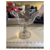Candy dish