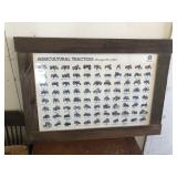 NEW HOLLAND TRACTORS PRINT