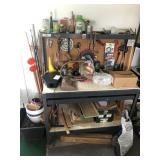 CONTENTS OF WORKBENCH
