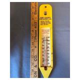 Kent County Fertilizers Soil Thermometer