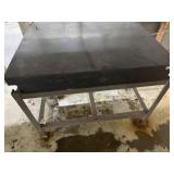 (2) SURFACE PLATES, 48" X 36", GRANITE