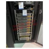 HP 3Par (9450) - All SSD Drives