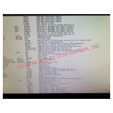 Dell DR4100 Backup Appliance and PowerEdge R730XD