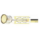 Various Fiber Optics