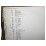 Lenovo ThinkStation P520