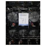 WorkStation Computers