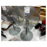 TPI Industrial Fan