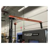 Bannon Gantry