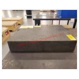 Granite Plate