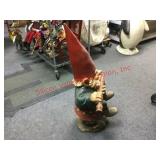 Holiday Gnome