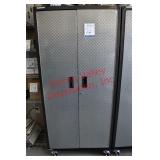 Industrial Cabinets