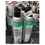 Industrial Glass cleaner