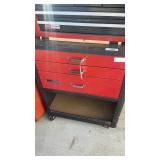 Montgomery wards bottom toolbox Montgomery wards bottom toolbox