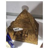 Pyramid Box