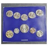 2020 Uncirculated Coin Set P Mint