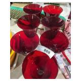 Red Water Goblets