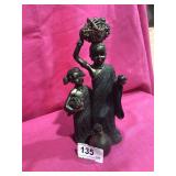 Mother & Child on Market Day