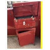 Test right tool cabinet