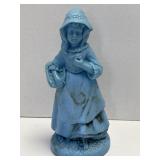 (B) Vintage Avon Little Girl Blue Perfume Cologne
