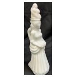 (D) Vintage Avon White Milk Glass Victorian Lady