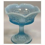 (D) Fenton Pedestal Candy Dish Compote Eye and