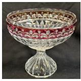 (D) Vintage Anna Hutte Bleikristall Pedestal Lead