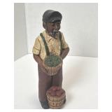 7 1/2" Folkart Figurine Signed & Dated-Has Been