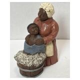 5 1/2" Folkart Figurine Signed J.P.