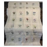 Handcrafted Botanical Cross-Stitch Piece Features