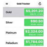 TODAY'S GOLD & SILVER PRICE. (2/25/26)