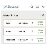 TODAY'S GOLD & SILVER PRICES (3/8/26)