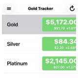 TODAY'S GOLD & SILVER PRICES (3/8/26)