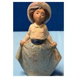 488 - NAO BY LLADRO FIGURINE (D331)