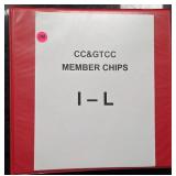 MEMBER MANUFACTURER CHIPS (388)