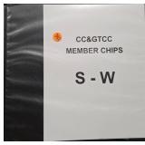 MEMBER MANUFACTURER CHIPS (392)