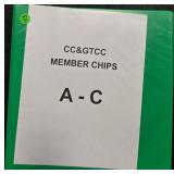 MEMBER MANUFACTURER CHIPS (413)