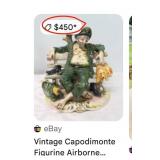 11 - VINTAGE CAPODIMONTE-STYLE FIGURINE (C108)