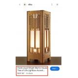 11 - PAIR OF MATCHING TABLE LAMPS (C218)
