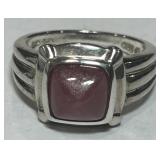 STERLING SILVER GEMSTONE RING 5.6 GRS