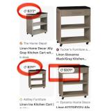 43 - NEW WMC LINON GREY KITCHEN CART