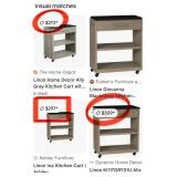 43 - NEW WMC LINON GREY KITCHEN CART