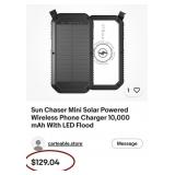 J1 - SOLAR POWER BANK (L17)